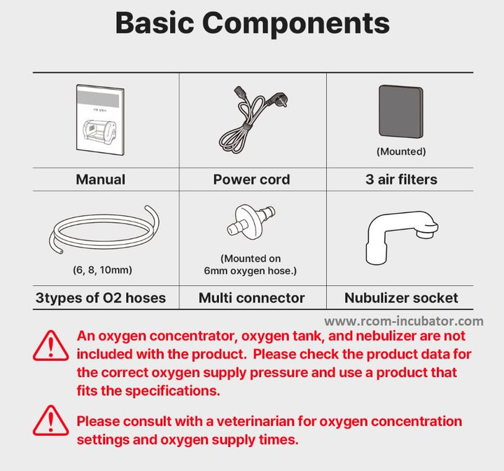 The basic components of the oxygen pet brooder include: manual, power cord, mounted air filters, oxygen tubing in 3 sizes (6, 8, 10mm), multi-connector for 6mm oxygen hose, and a nebulizer socket piece.