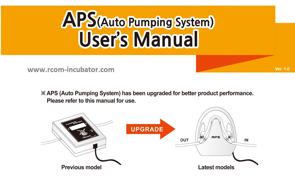 APS Water Pump