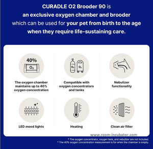 The O2 Brooder has several features outlined in this infographic. The O2 can be controlled up to 40%, it is compatible with oxygen concentrators and tanks, works with nebulizers, has LED lights, heating, and air filters.