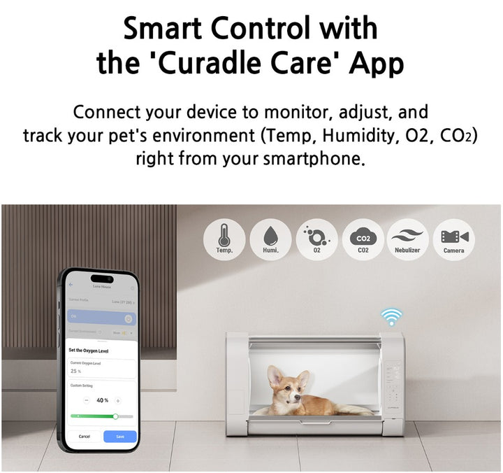 Curadle ICU 120 C12PX with IP Camera