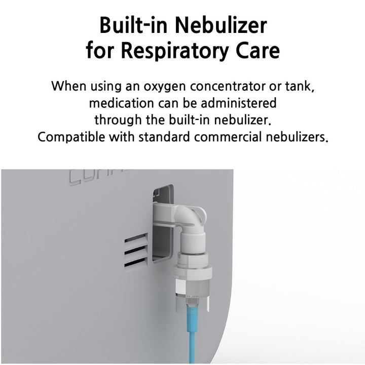Curadle ICU 120 C12PX with IP Camera