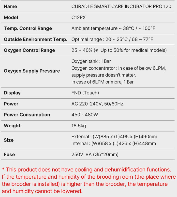 Curadle ICU 120 C12PX with IP Camera