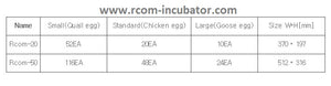 Rcom Flat MX & PX 50 Incubator Standard  48 Egg Tray