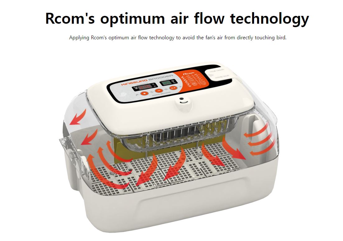 King Suro MX-Brooder – Rcom Incubators USA