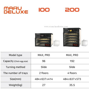Maru Deluxe Pro 200 PX-200SD