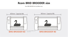 Load image into Gallery viewer, Bird Brooder Large Avian Curadle ICU MX BL 500 N
