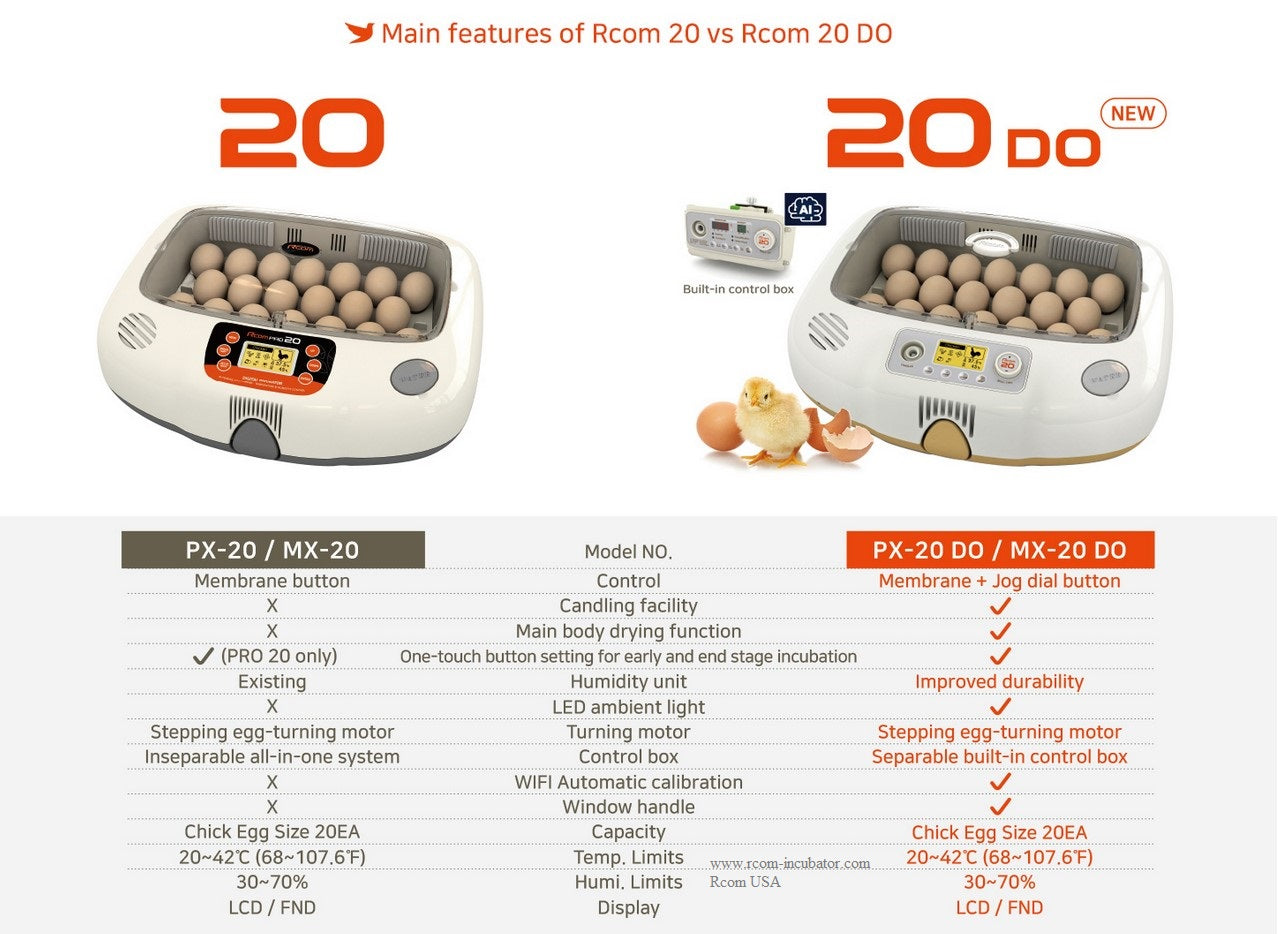 Max 20 DO Incubator – Rcom Incubators USA