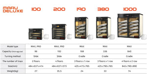 Maru Deluxe Pro 100 PX-100SD