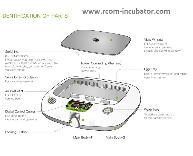 Max 90 Juragon Reptile Incubator – Rcom Incubators USA
