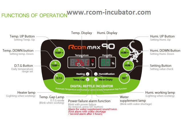 Max 90 Juragon Reptile Incubator – Rcom Incubators USA